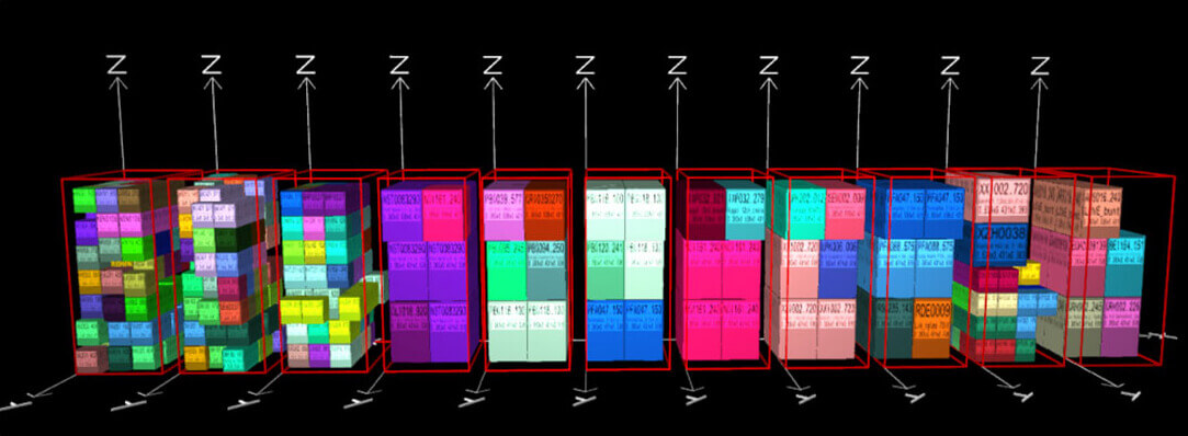 Pallet Building for Inbound and Outbound