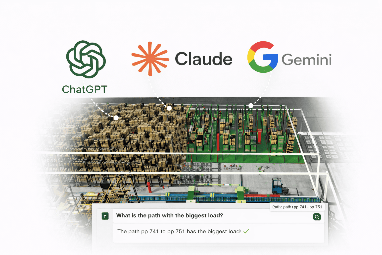 W2MO integriert Claude, ChatGPT und Gemini
