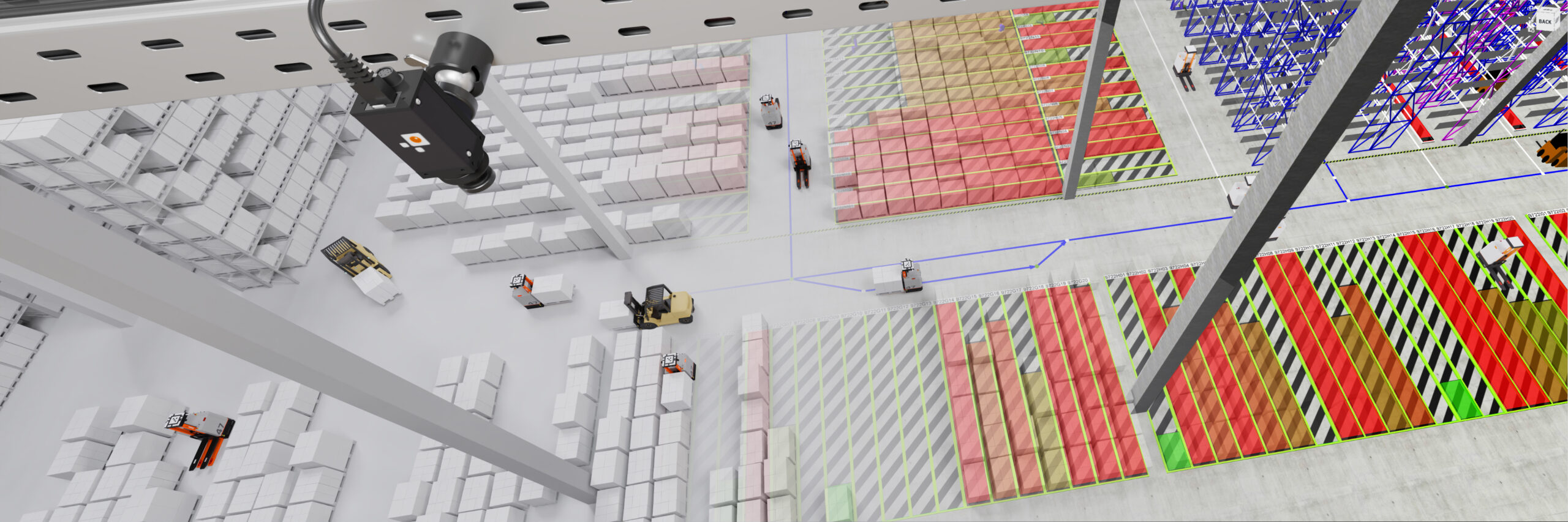 Warehouse Control System — digital twin of a warehouse