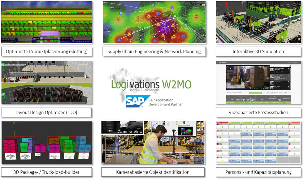 W2MO SAP features