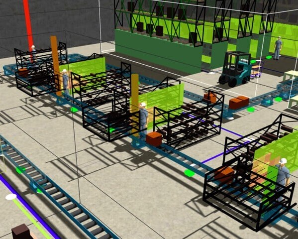 Digital twin of a warehouse